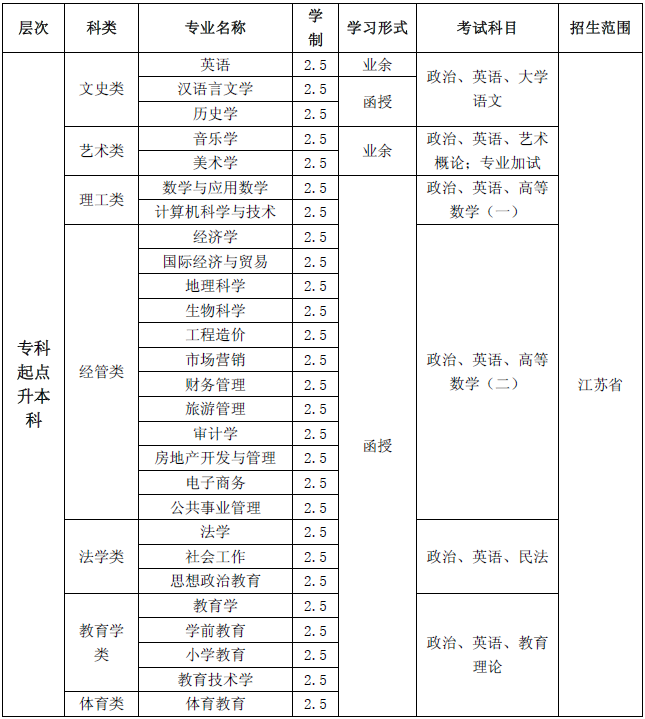 QQ图片20180831160235.png